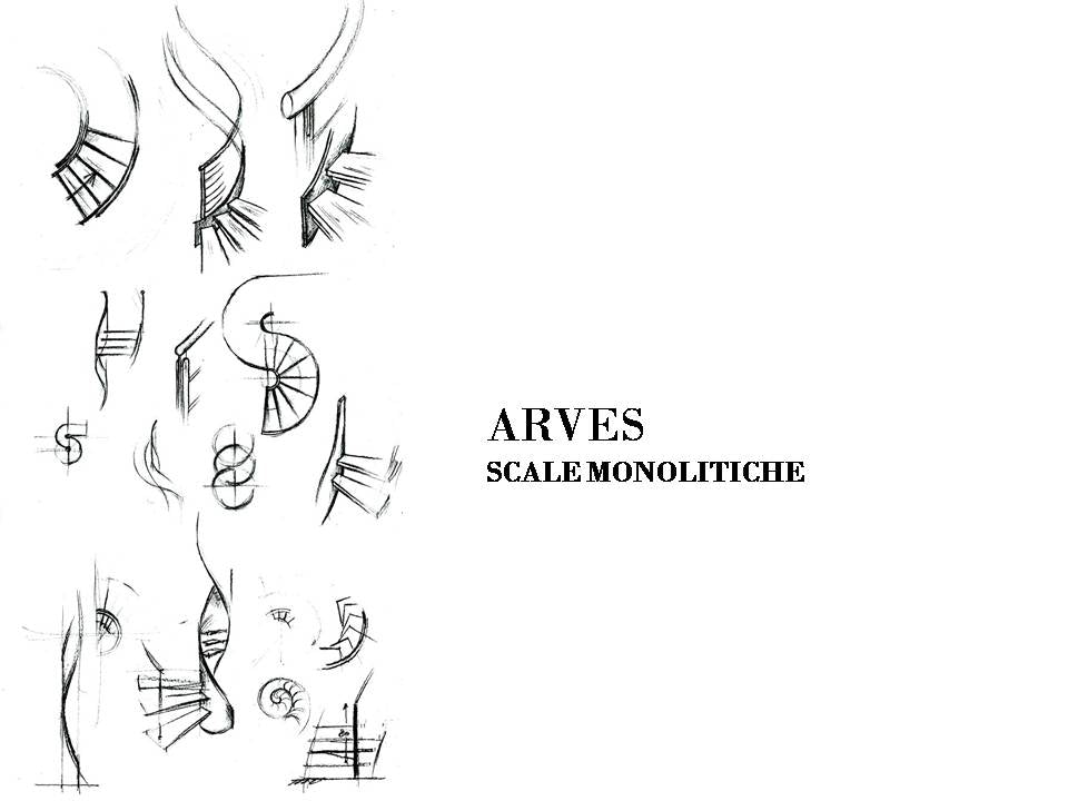 ARVES